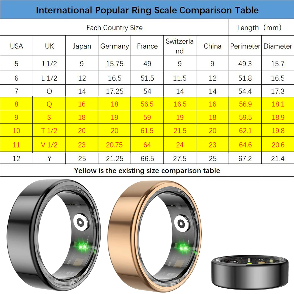 R02 Smart Ring Health Tracker For Men Women Blood Oxygen Heart Rate Sleep Monitor IP68 Waterproof For IOS Android Finger Ring