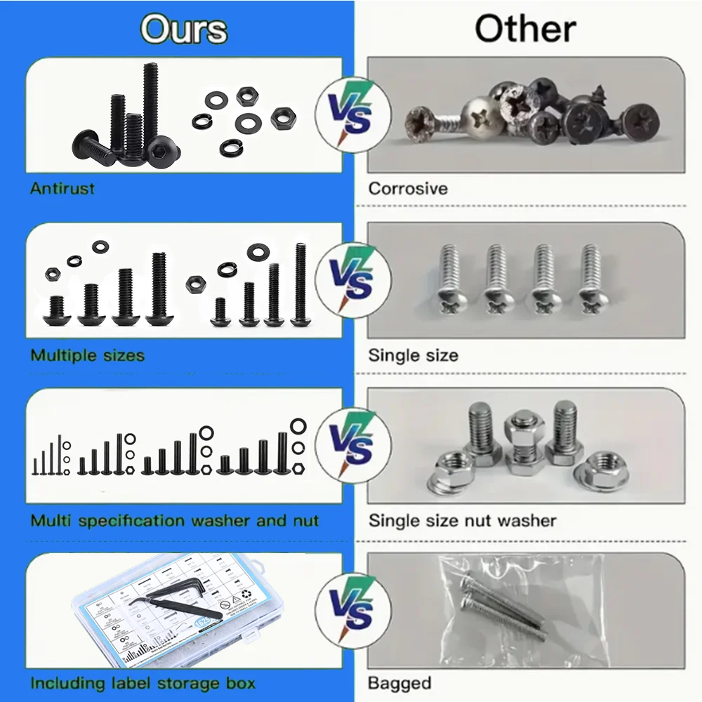 

1625Pcs M2 M3 M4 M5 Black Metric Screw Nut Set with Washers Pliers Hex Wrench for Furniture Appliances High Strength Kit and DIY