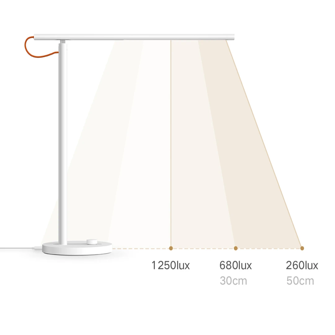 XIAOMI MIJIA Mi LED Desk Lamp 1S Smart Reading Ra90 High Color Rendering Index Support Voice Control Table Light Eye Protection