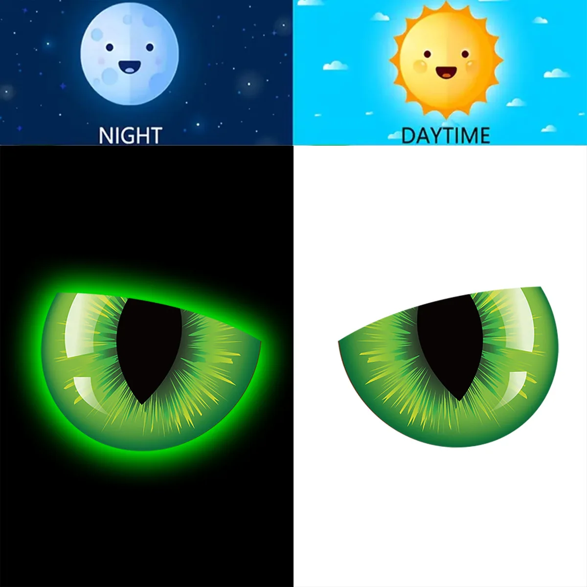 Creative Green Glow Eyes Toilet Stickers, Waterproof Self-adhesive Decals for Bathroom Toilet Lid Decor