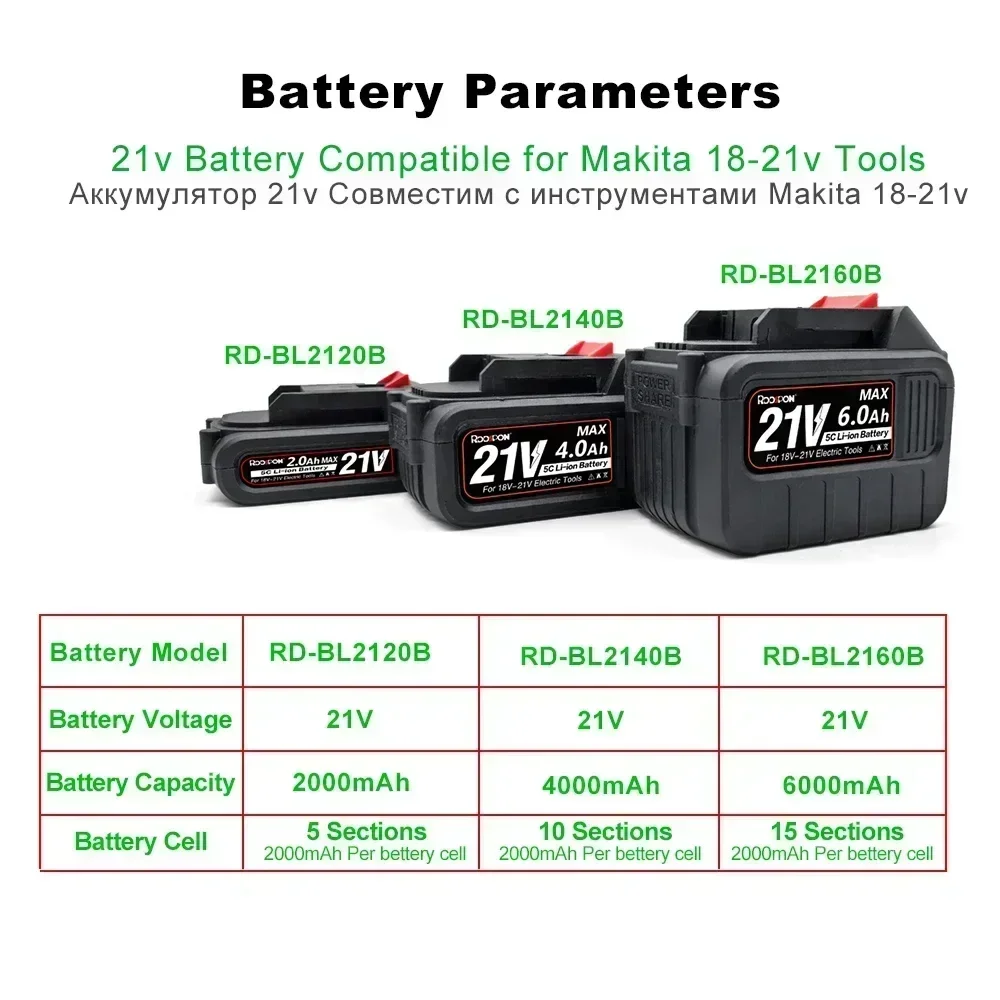 For Makita 18V Battery interface 6.0Ah Lithium Battery. Rechargeable Lithium Ion Battery.4000mAh Lithium Battery.2000mAh Battery