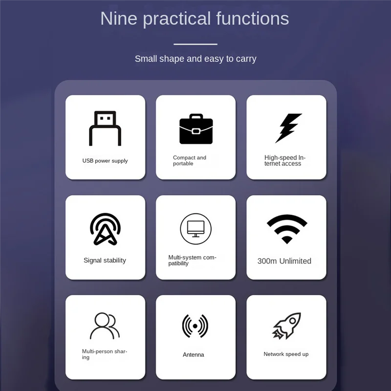 Stylish-4G Outdoor CPE Wifi Router Wireless Router 300M IP65 Wasserdichte Wireless Bridge Unterstützung Remote Management