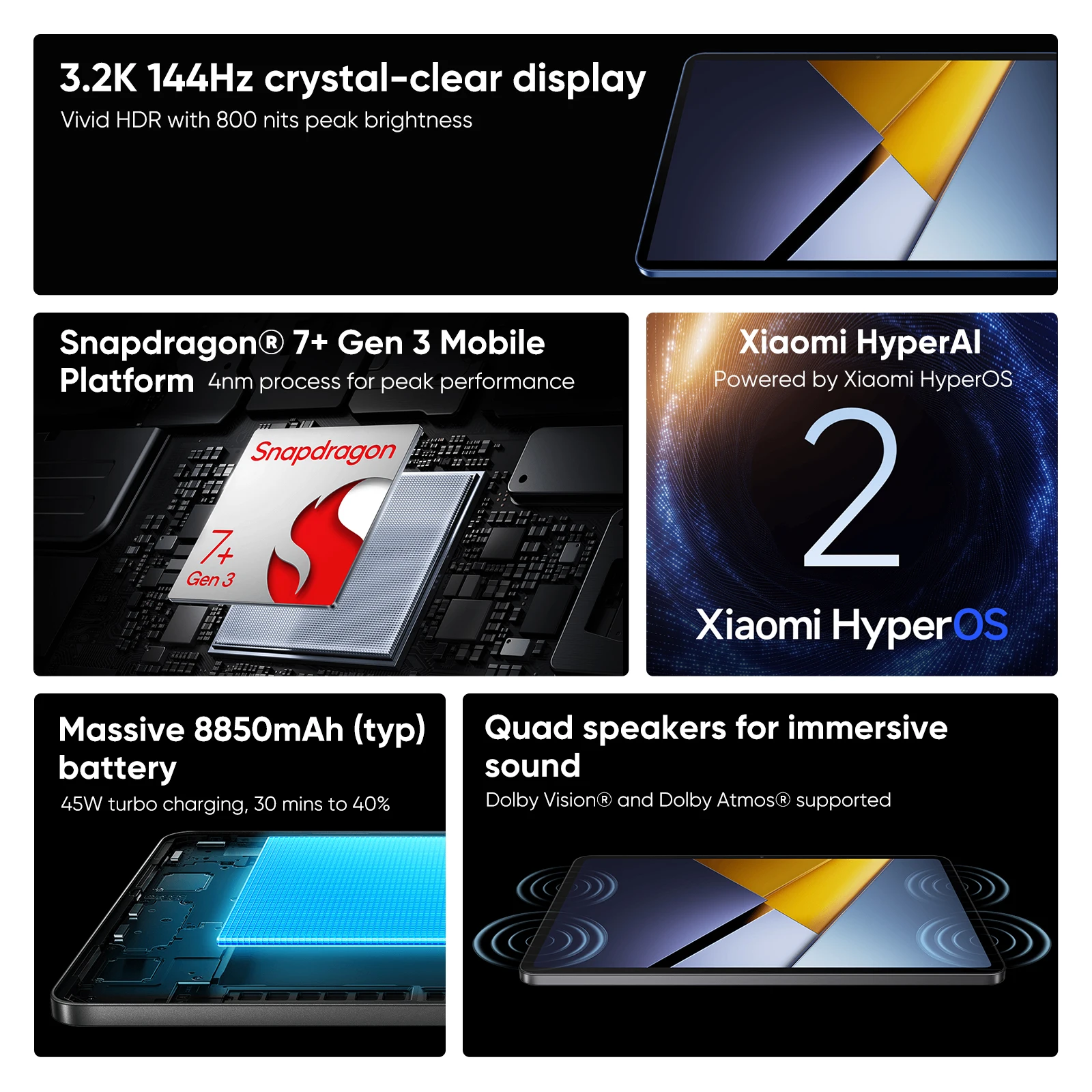 Il più recente POCO Pad X1 Versione globale Tablet Snapdragon 7+ Gen 3 11.2 ''3.2K 144Hz Display 13MP 8850mAh 45W Turbo Ricarica