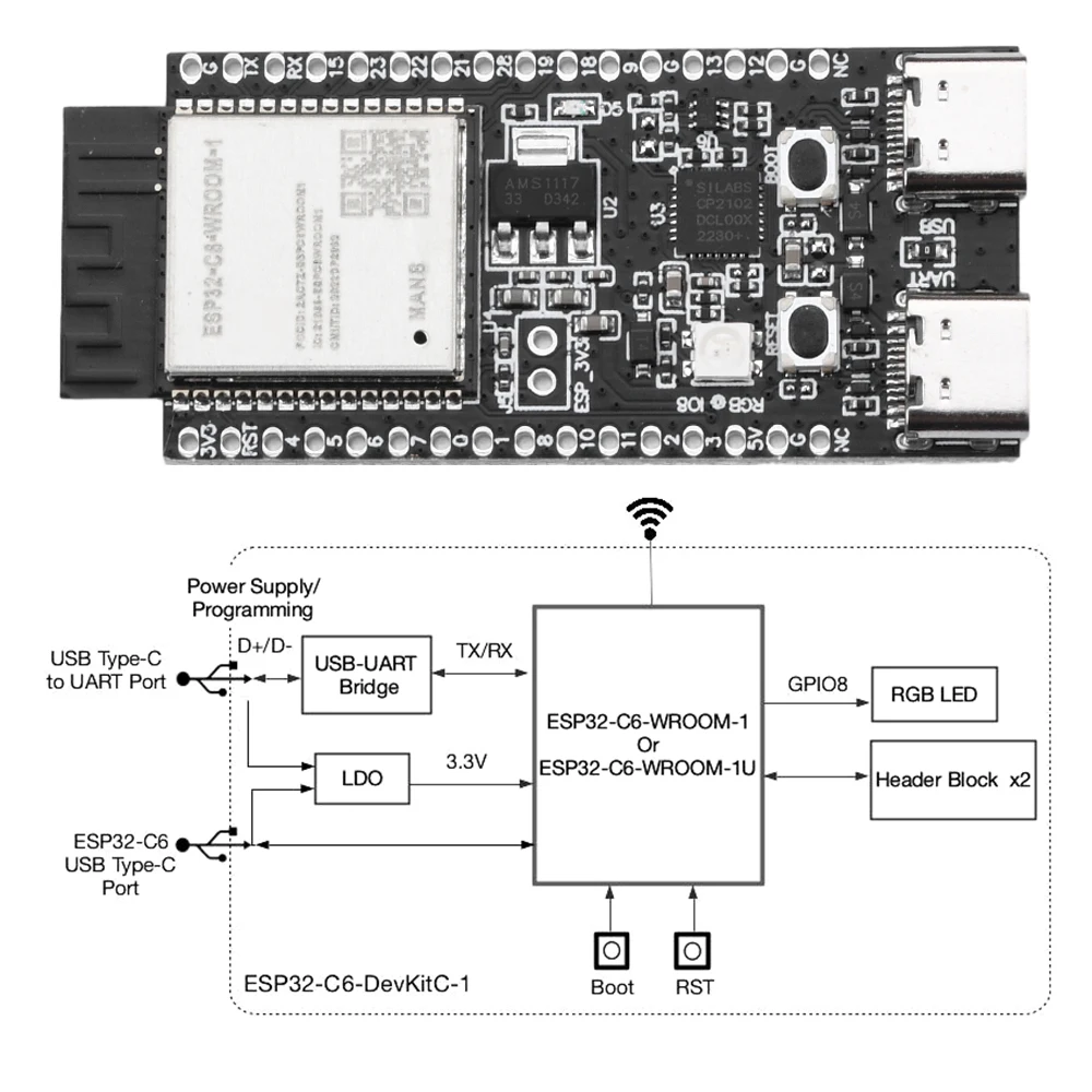 ESP32-C6 WiFi Bluetooth Development Board Core Board CP2102 Board ESP32-C6-DevKitC-1-N8 Module TYPE-C Interface USB2.0