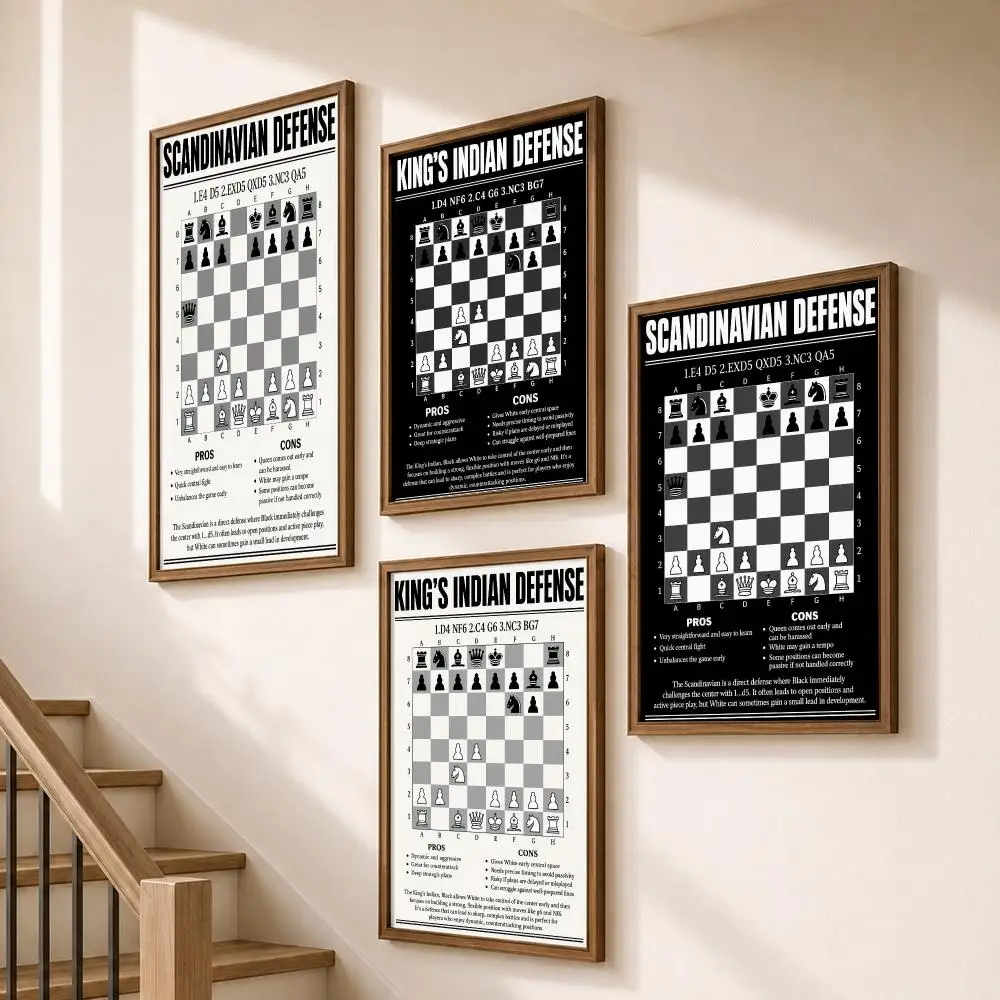 Chess Classic Opening Strategy Guide Poster Modern Aesthetic Wall Art for Home Bar Cafe Bathroom Decor