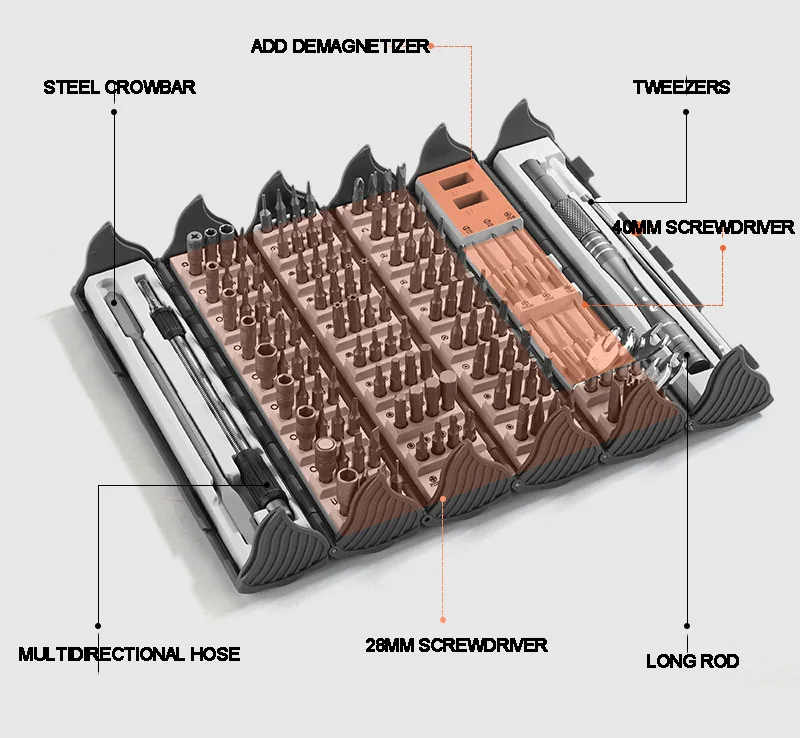 Imagem -02 - Precisão Chave de Fenda Grupo Carretel Criativo Projeto de Armazenamento Ferramentas de Reparo Magnético Phillips Torx Hex Bit Chave de Fenda Manual 128 em 1