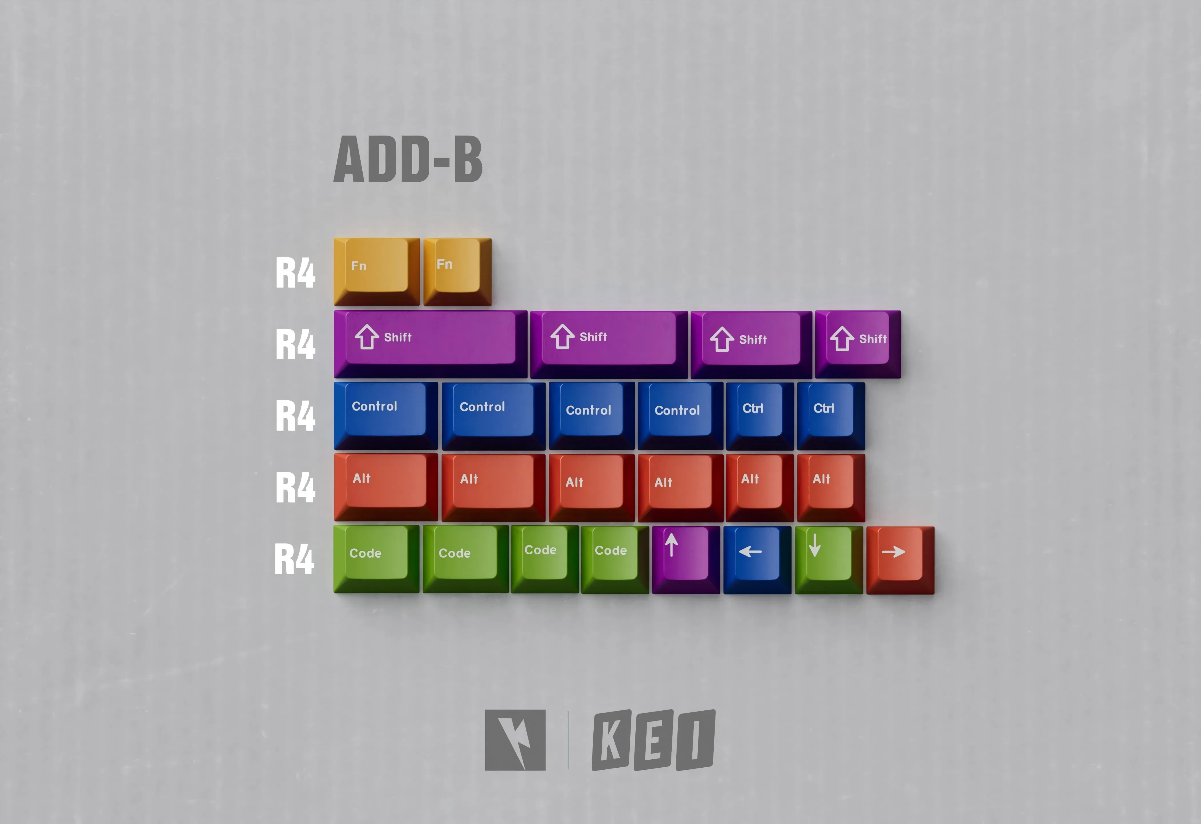 C.O.L (kompozycja linii) klawisze kkb