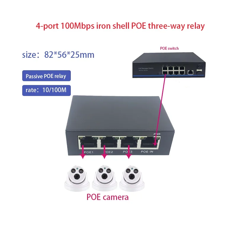 El repetidor POE de 100 Mbps se divide en tres interruptores POE estándar pasivos, repetidores VLAN, AP de monitoreo extendido