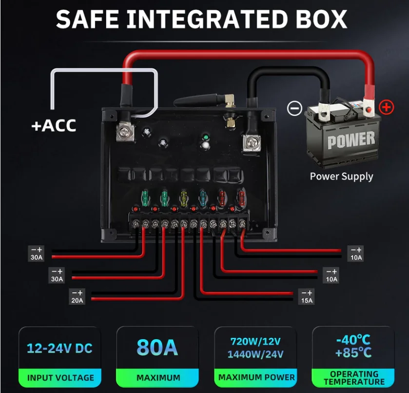 Picture 7: 6 Gang Switch Panel 12-24V Touch Box Universal Individual Strobe Control Switch Wireless RGB Click Flashing For SUV Boat 4x4 Car