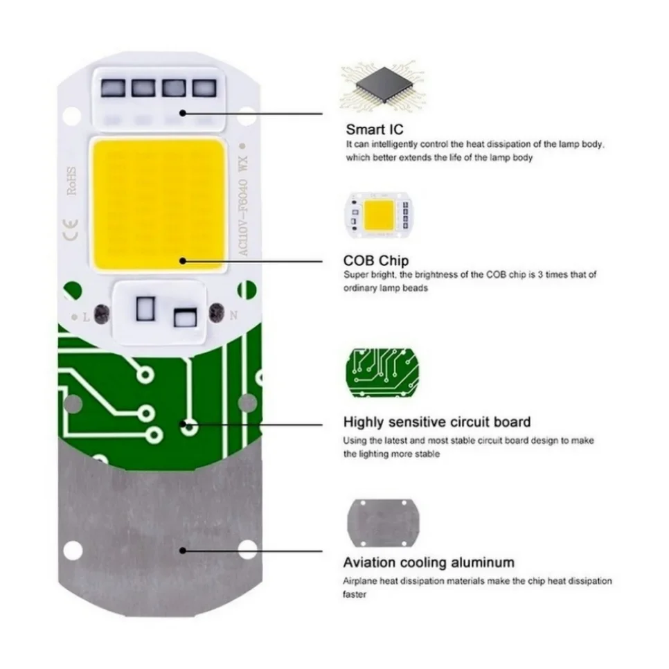 ชิป LED 110V 220V 20W 30W 50W ชิป COB ไม่ต้องใช้คนขับหลอดไฟ LED สำหรับโคมไฟสปอตไลท์ส่องน้ำท่วมชิปให้แสงสว่างแบบ DIY