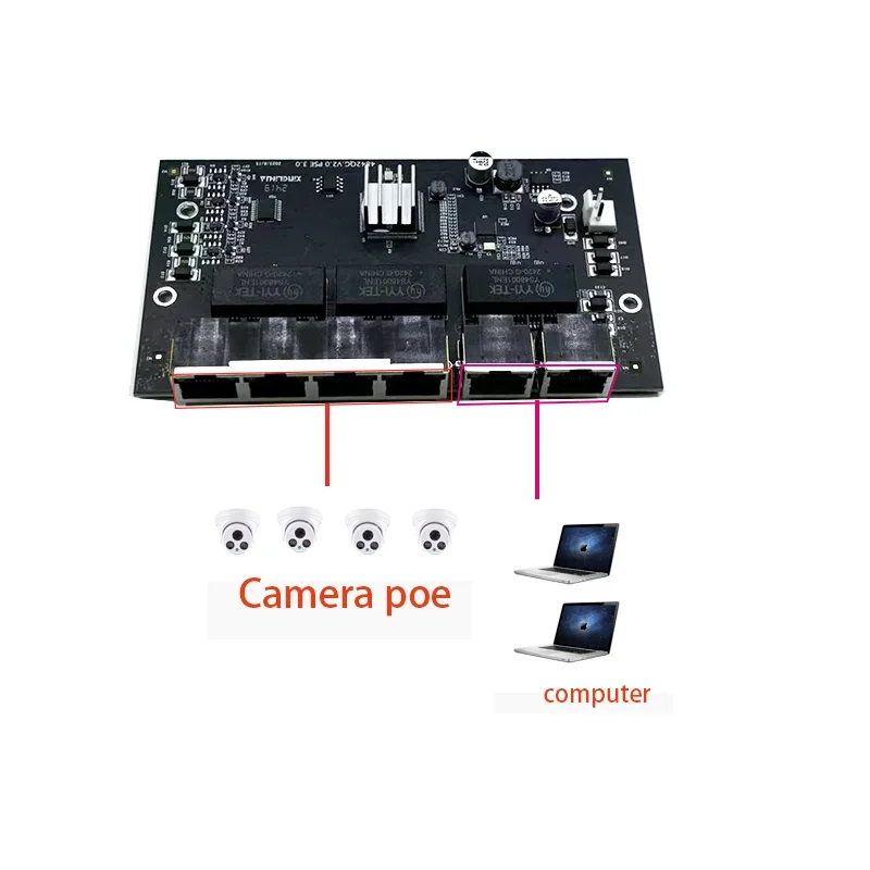 6 port 10/100/1000M 4port 802.3at/af poe in/out 48v with 2port uplink/nvr industrial switch module