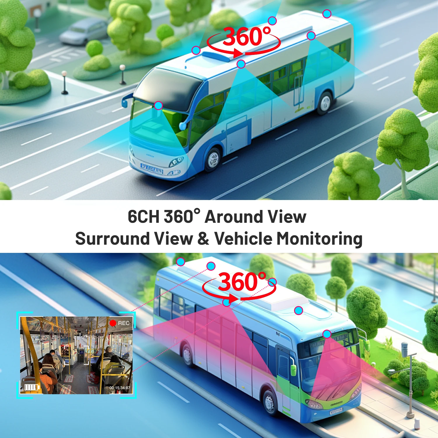 【Hot Selling】Wireless Vehicle  s Truck Rear and Side   Truck Dvr   System9 inch   for 1080p Backup   w