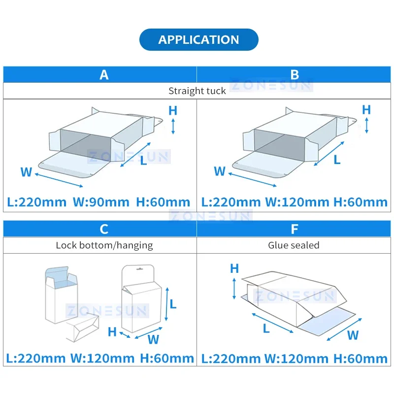 ZONESUN Automatic Horizontal Cartoning Machine Carton Box Feeding Folding Gluing Side Load Cartoner Sealing Packaging ZS-ZH120