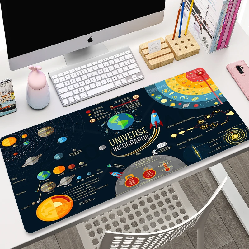 

Universe Space Solar System Planet Computer Mouse Pad XXL Large Gaming Mousepad Anti-slip Rubber 900x400mm Mat For PC Laptop