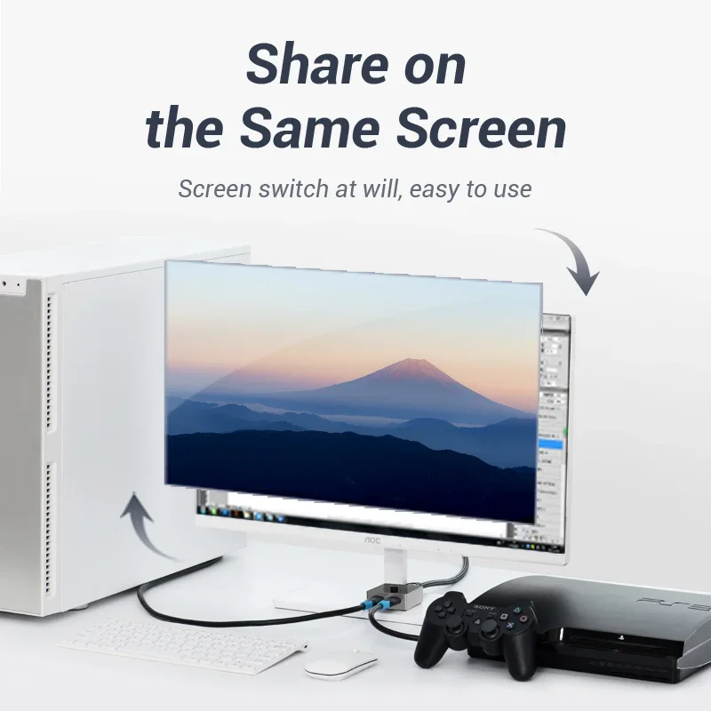 Ventie HDMI Switch Bi-Direction 2.0 HDMI 4K Switcher 1x2/2x1 Adapter 2 in 1 out Converter voor PS4 Pro/4/3 TV Box HDMI Splitter