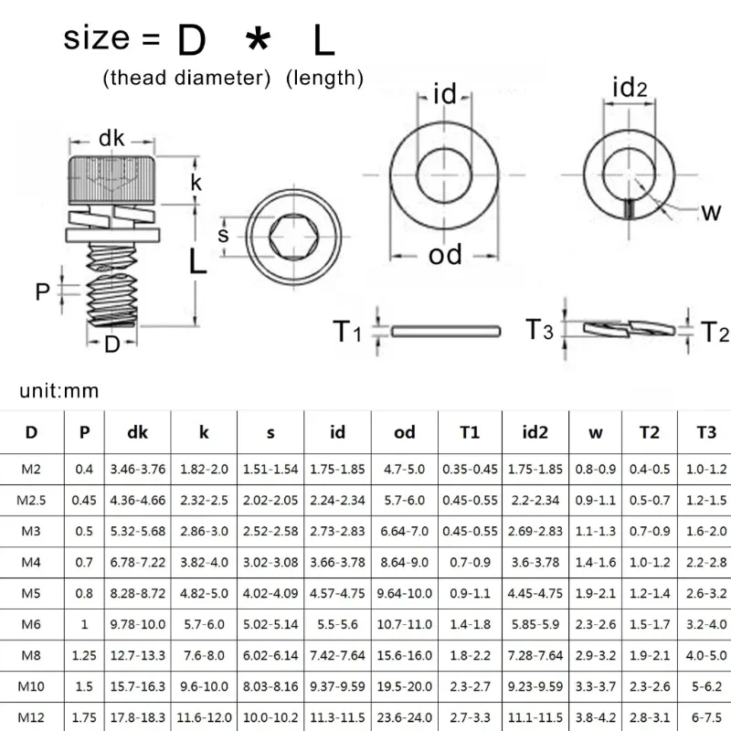 M2 M2.5 M3 M4 M5 M6 316 Stainless Steel Cup Socket Cap Head Screw Combination with Washer Nut Kits Set