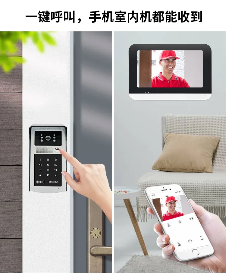 7Inch TFT Screen  Wired WIFI IP Doorbell  Video Door Phone Intercom Visual Peephole Viewer Password/Rifd Card  Acess Control
