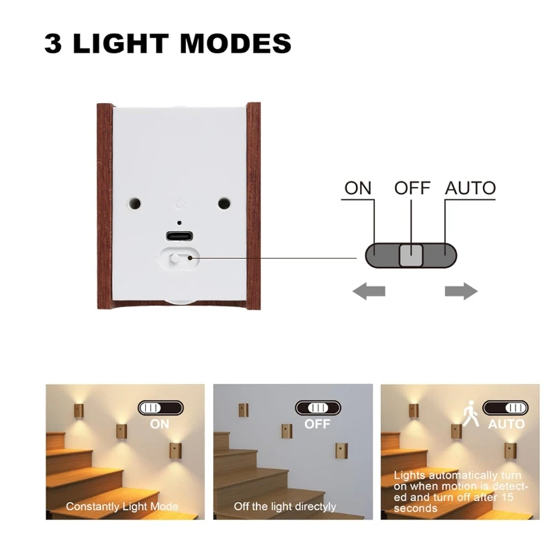 Wooden LED Wall Lamp Human Body Sensing Infrared Night Light USB Charging Cabinet Wardrobe Lamp