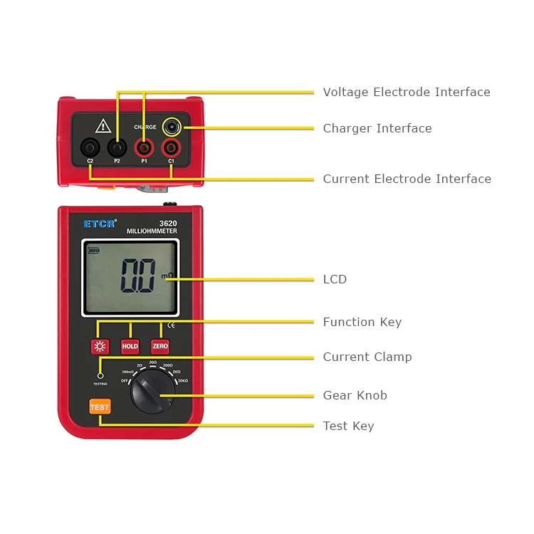 2024 Hot Sales Dc Low Value Digital Earth Resistance Tester Earth Clamp Tester Milliohmmeter