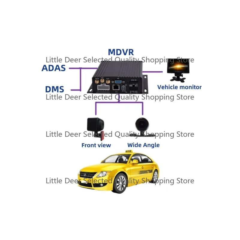 High Quality Dms Ad…