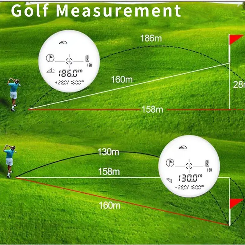 Inkersi Rangefinder for Golf Distance Meter Telescope Range Finder for Hunting Telemeter 500M 1500M with Flag Pole Lock