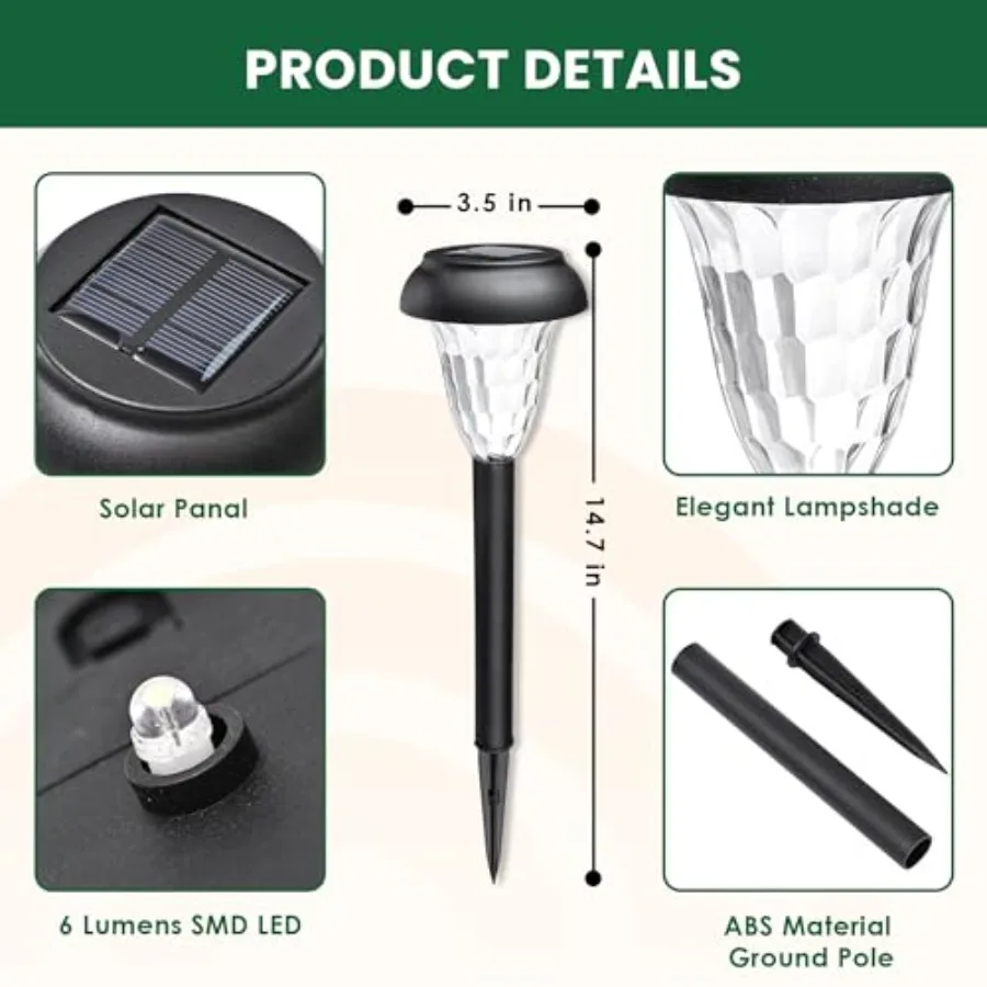 description