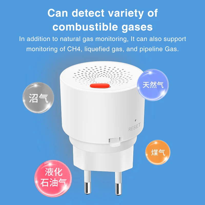 

Tuya Smart Zigbee WIFI Combustible Gas Detector For Home Security Alarm System P2P Gas Leakage Sensor