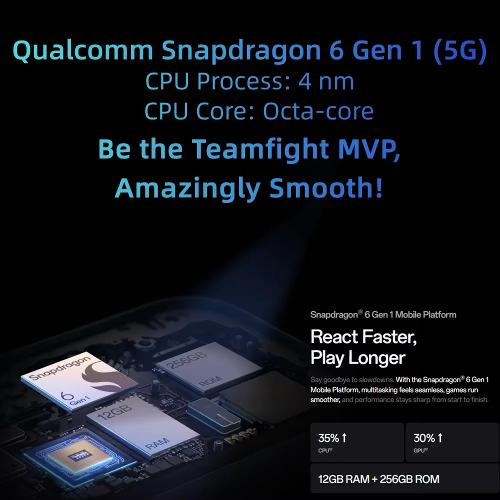 Smartphone OPPO Reno14 F 5G Pantalla AMOLED de 6,57″ y 120 Hz Snapdragon 6 Gen 1, batería de 6000 mAh Cámara principal de 50 MP, eSIM, Wi-Fi 5, NFC, GPS, GLONASS, Bluetooth 5.1 5