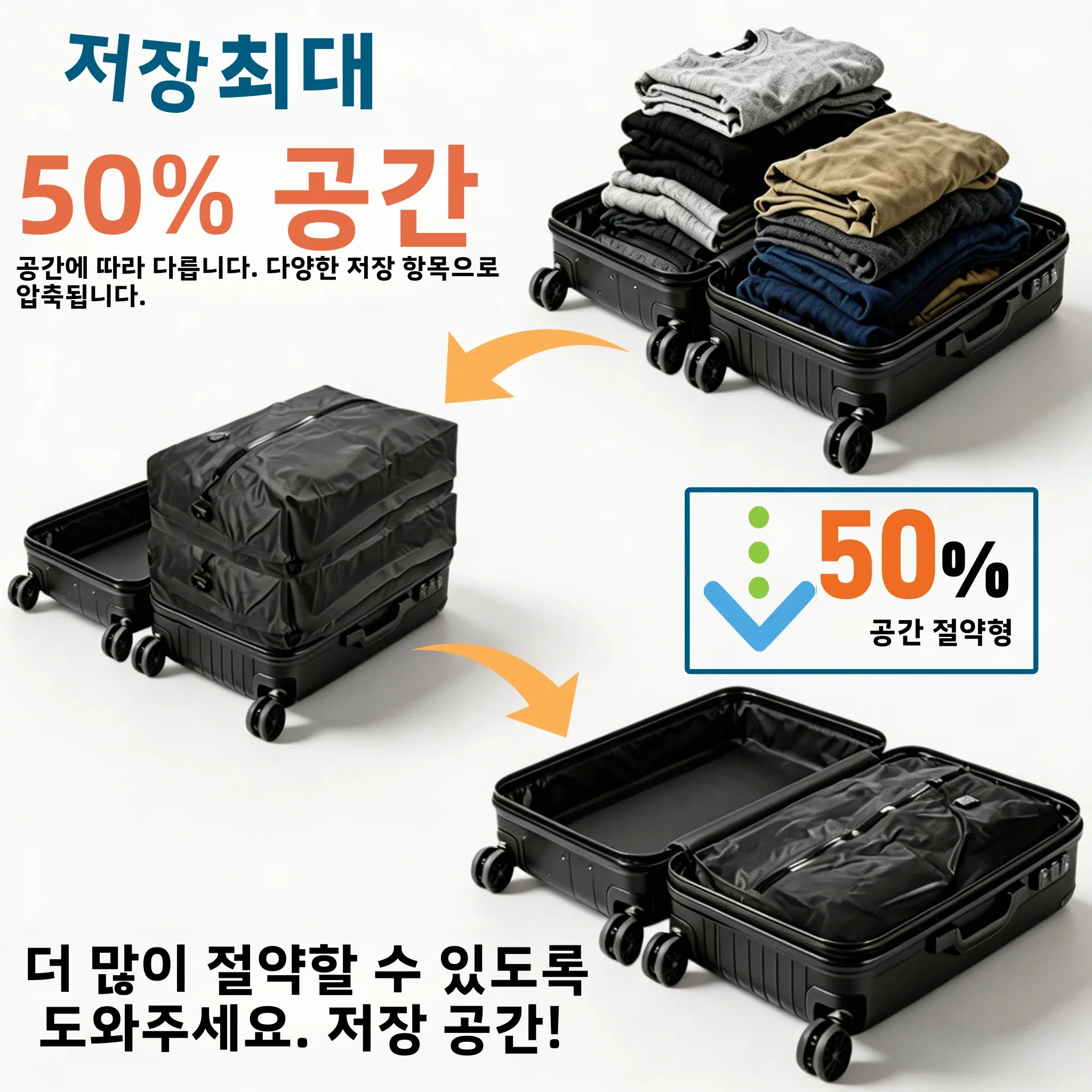 진공 보관 가방, 여행 필수품, 여행 가방 의류 정리용 포장 가방, 실용적인 액세서리, 압... - 2
