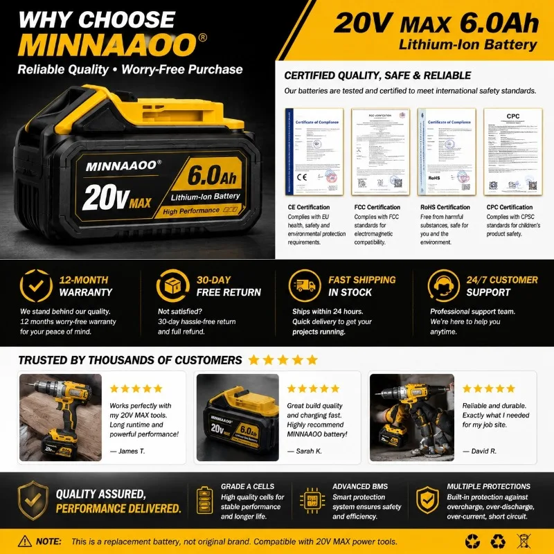 MINNAAOO 20V MAX 6.0Ah Lithium Ion Battery Pack Replacement for 20V Cordless Power Tools Rechargeable Li-ion Battery