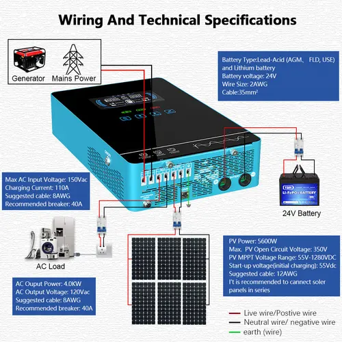 Imagen 2 del producto Inversor Solar híbrido Y & H 4KW DC24V 120VAC fuera de la red inversor de onda sinusoidal pura construcción cargador Solar MPPT 140A