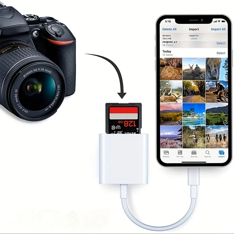 2-in-1 Type-C Memory Card Reader Camera Photo And Video Transfer Adapter for Apple Tablets And Laptops