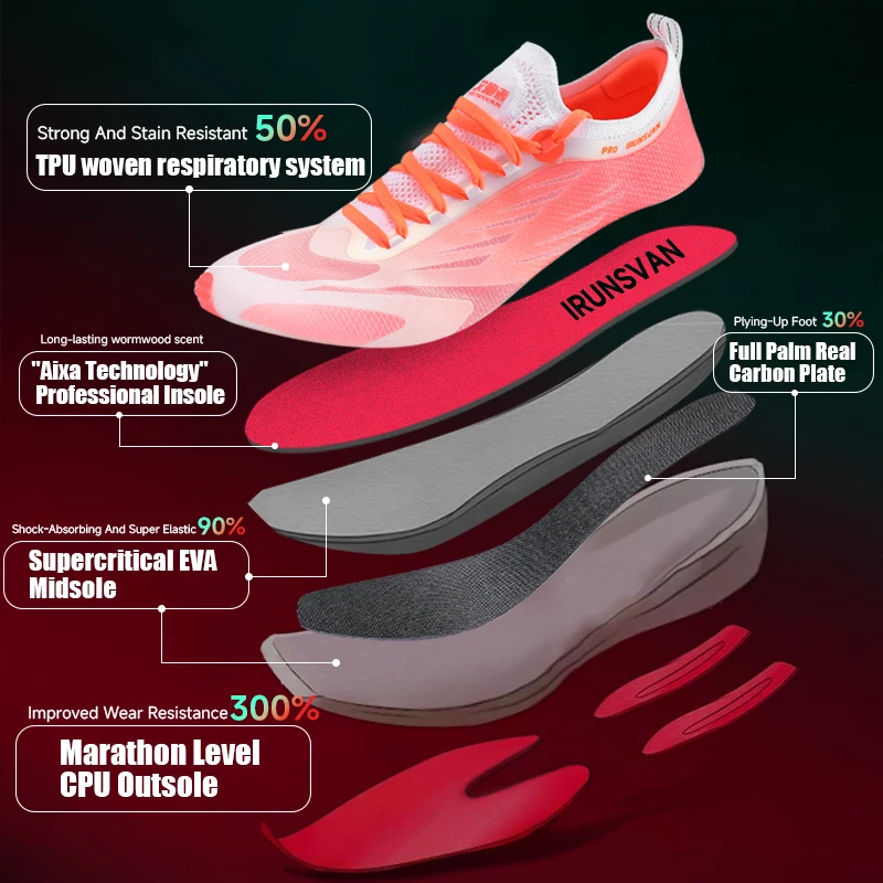 Sepatu lari pria IRUNSVANFull dengan pelat karbon penuh meningkatkan kenyamanan sepatu olahraga wanita profesional untuk maraton, menyerap guncangan dan bernapas.