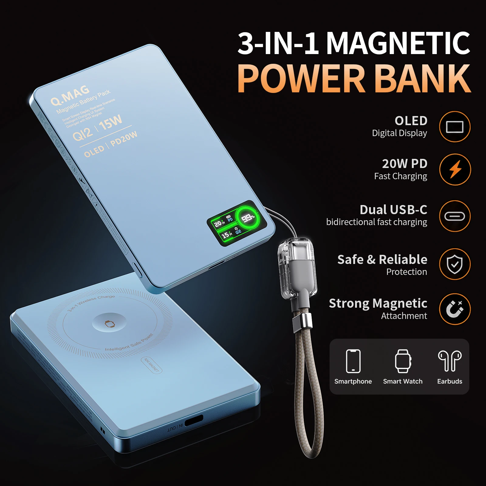 Draadloze Magnetische Powerbank Snelle Oplading Reserve Draagbare Externe Batterij voor iPhone 12-17 Promax Watch Airpods 5000/10000mAh