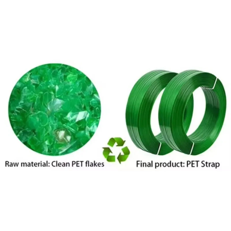 สายรัดพลาสติก PET สีเขียวคุณภาพสูง 16 มม. 2025 สําหรับการบรรจุกล่องและการใช้งานรัด