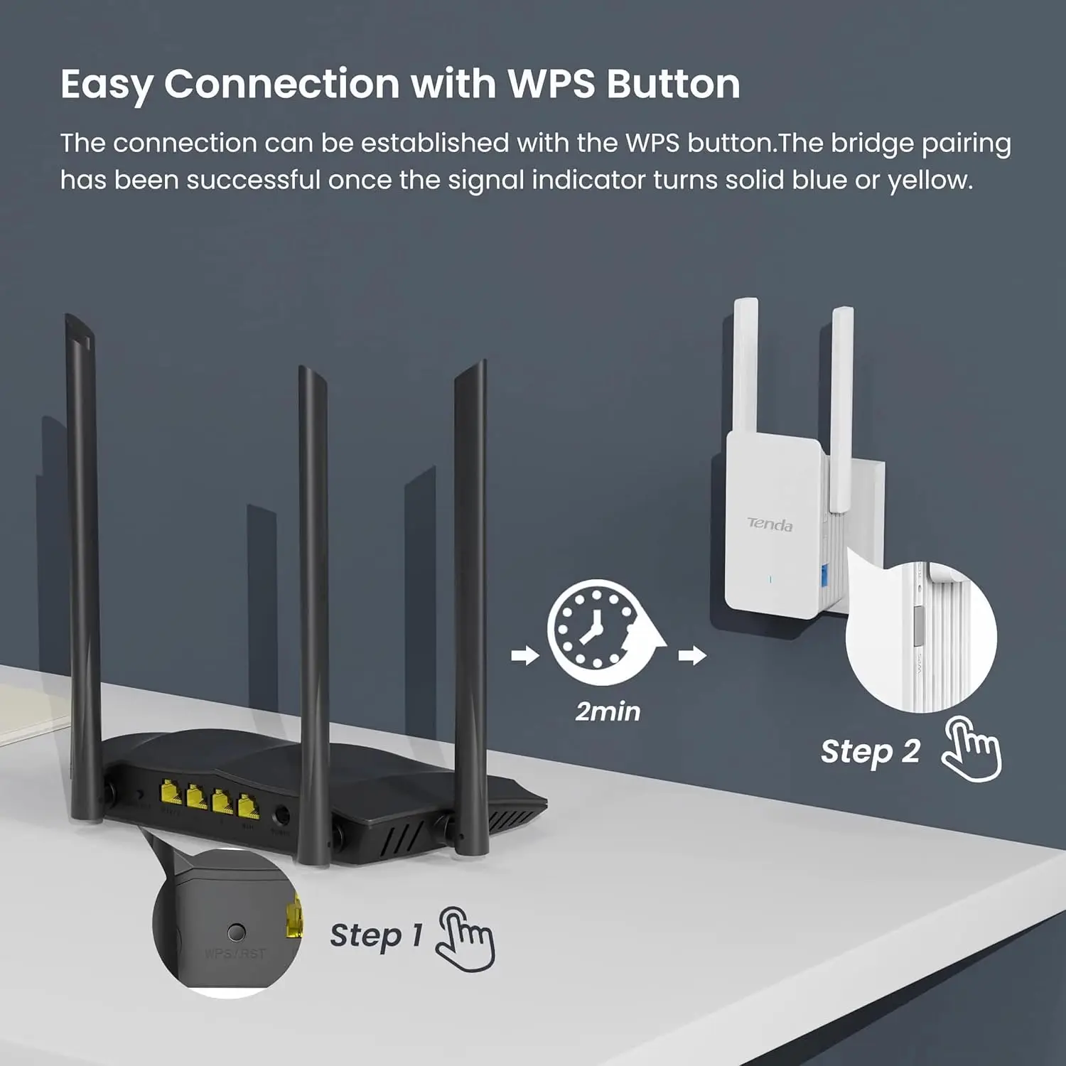 Tenda A33 Wi-Fi 6 Extender AX3000 Dual Band 2.4GHz 5GHz WiFi Signal Booster Gigabit WiFi Repeater Ethernet Port Home Internet — zdjęcie produktu 3