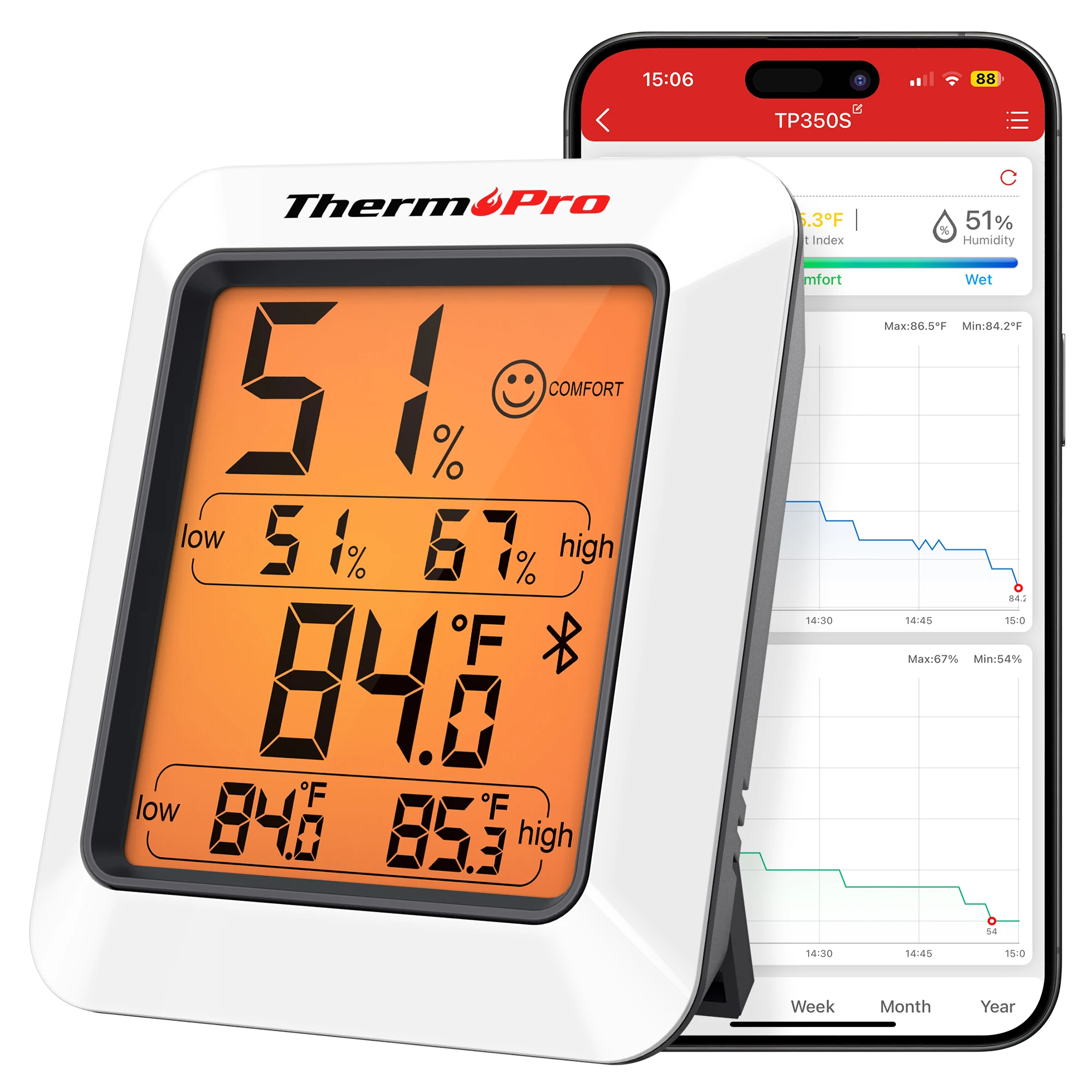 Higrômetro Digital Inteligente Bluetooth ThermoPro TP350 260FT, Higrômetro para Escritório/Quarto com Registro de Dados e Indicadores de Conforto