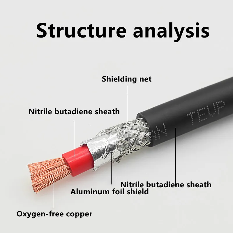 100 meters Single Core Shielded Electronic Wire TEVP 20-11 9 7 6 Awg Nitrile Butadiene Sheath Bending Resistant Drag Chain Wire