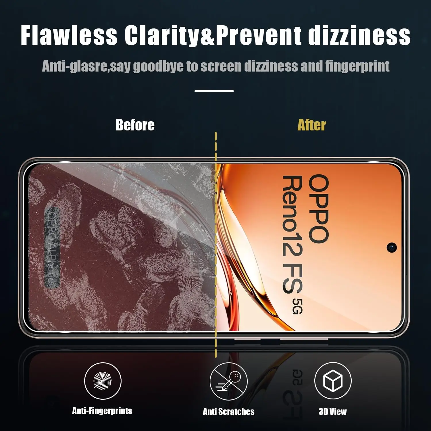 2/4Pcs HD 9H Tempered Glass Screen Protector for OPPO Reno12 FS 4G/5G High Definition Clearshield Protective Covers