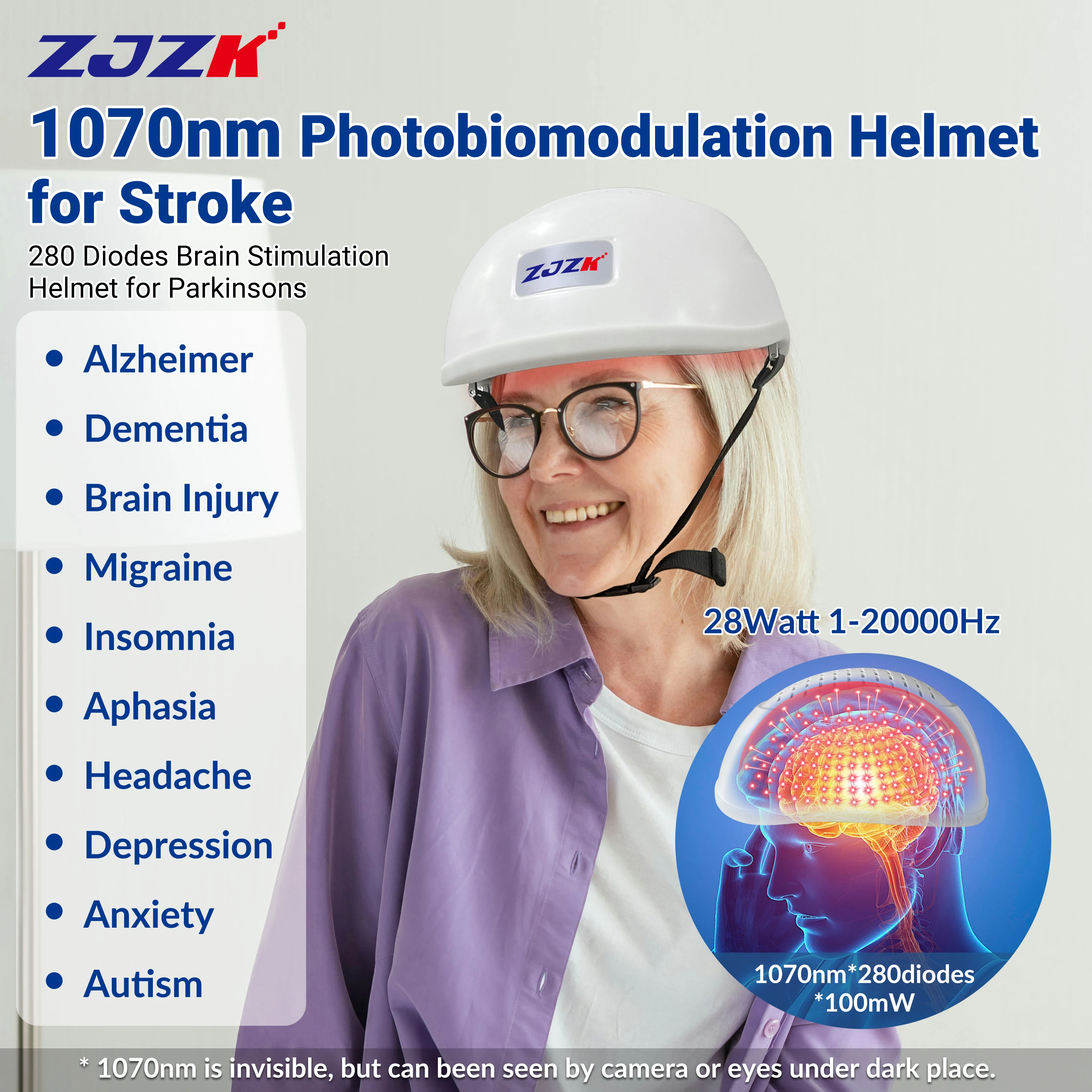 ZJZK 28W helmet massage rTMS led 1070nmx280diodes for parkinson Dementia Post Traumatic Stress Disorder Cerebral Thrombosis