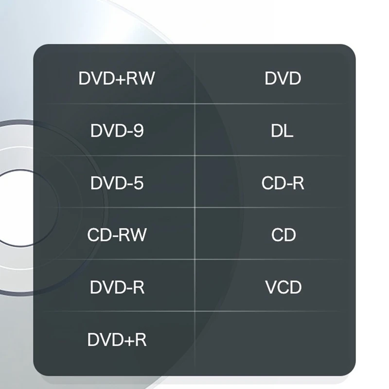 내구성 있는 USB 외장 DVD 리더, USB 3.0 C 타입 DVD-RW CD-RW 버너, 녹음기 TF SD 광학 드라이브 CD DVD ROM 라이터, PC 노트북용