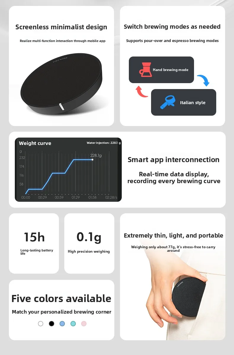 TIMEMORE Black Mirror Dot Smart Coffee Electronic Scale APP Interconnection Bluetooth Connected Barista No‑Screen Digital Scales