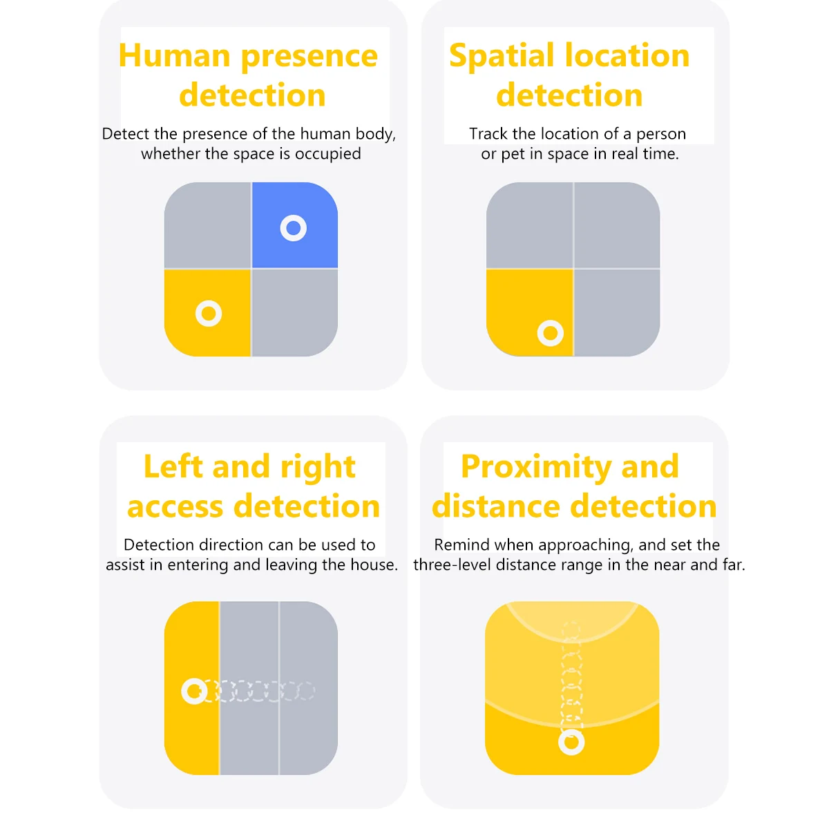 Aqara Human Presence Detector FP1 ZigBee 3.0 Smart Human Body Presence Motion Sensor Smart Home Work mit Aqara Home Homekit APP