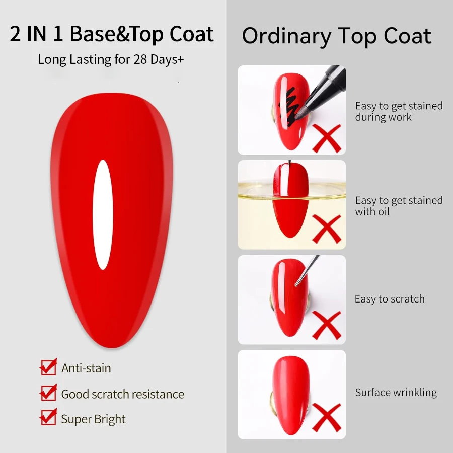 RS NAIL 2 In 1 Base Gel and No Wipe Top Coat Multifunctional Gel 10g Soak Off UV LED Primer Gel for Home Salon Nail Art Manicure