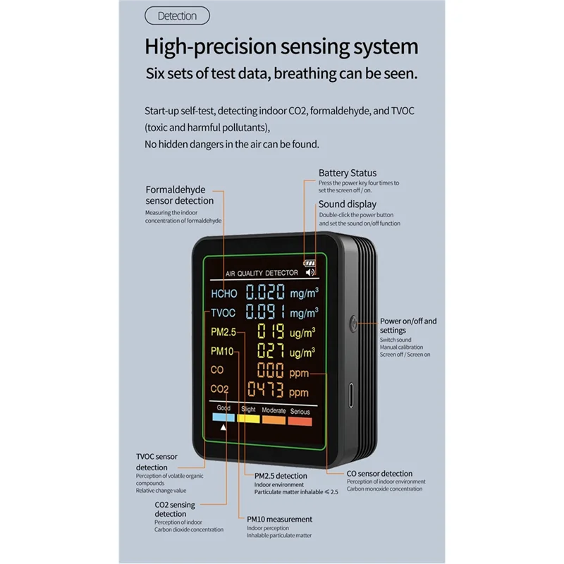 

M05K Детектор воздуха 6 в 1, монитор качества воздуха, многофункциональный автоматический дисплей, настенный экран для внутреннего офиса, белый