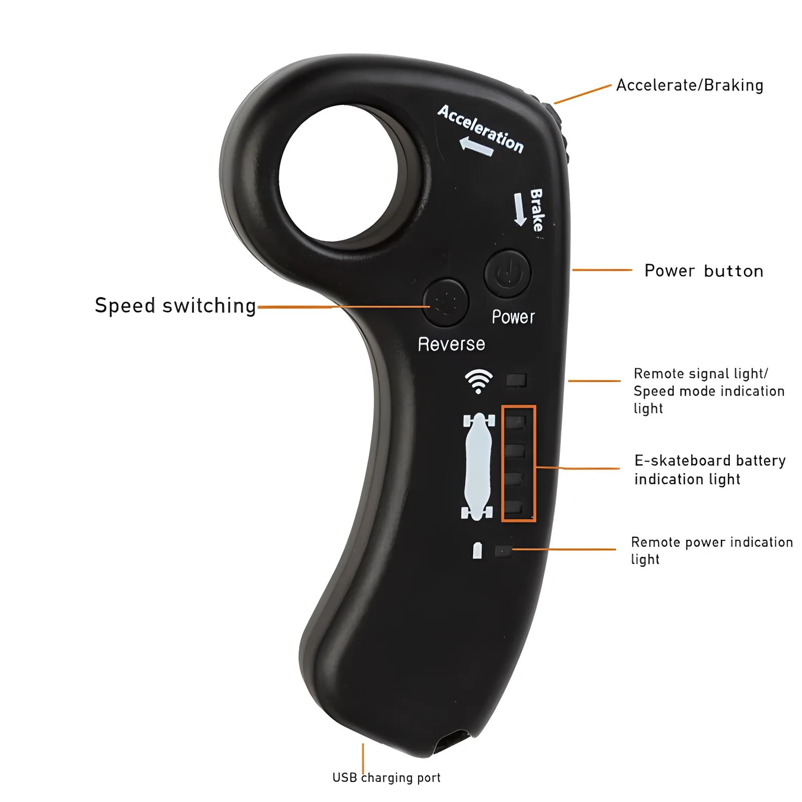 Nuevo Controlador de doble unidad, luz indicadora/ESC, pantalla LED inalámbrica eléctrica, Control remoto con crucero, monopatín,