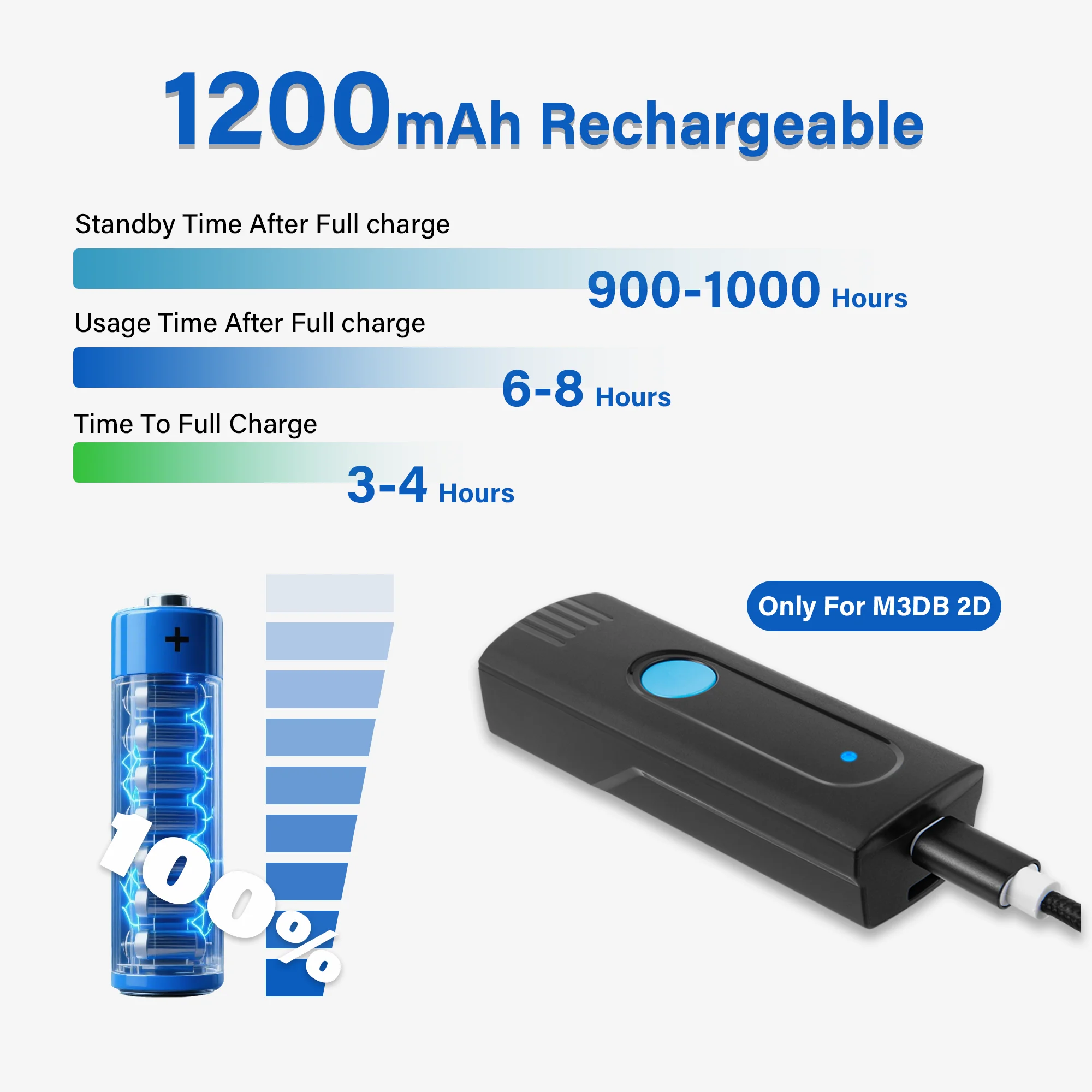 Mini Pocket Barcode Scanner Wireless Bluetooth Instant Upload or storage Mode Optional Support IOS Android Windows System