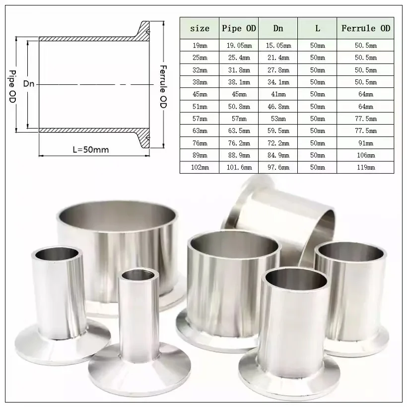 

Length 50Mm 3/4" 1” 2“ 3” 4” Pipe OD 19mm-108mm Stainless Steel SS304 Sanitary Fitting Tri Clamp Feerule Home Brew