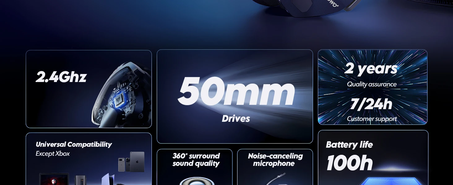 NUBWO G06 Kabellose Headsets Gamer 2,4 GHz Bluetooth 5.3 Gaming-Kopfhörer mit Dual-Mikrofon für PS5, PS4, PC, Mobil, Switch – Detail 3