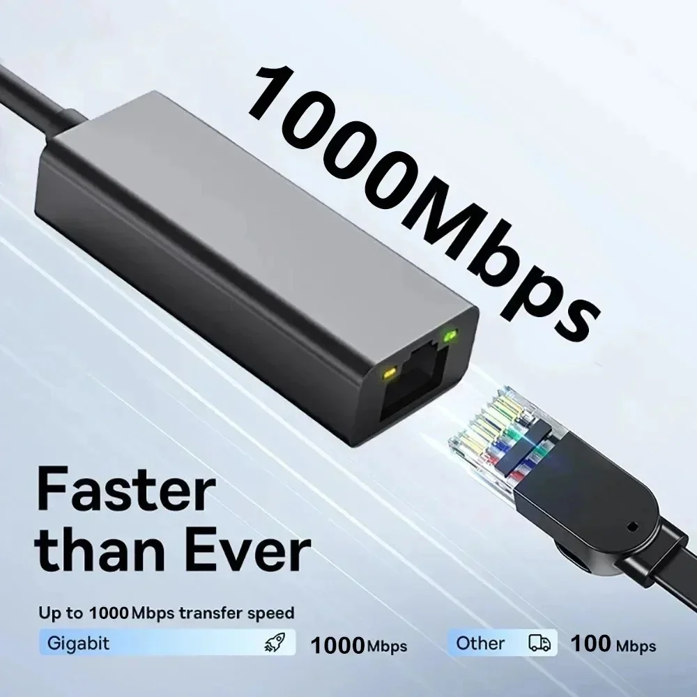 USB-C zu RJ45 Gigabit Ethernet Adapter 100/1000Mbps USB 3.0 Typ C LAN Netzwerkkarte für MacBook PC Windows Android